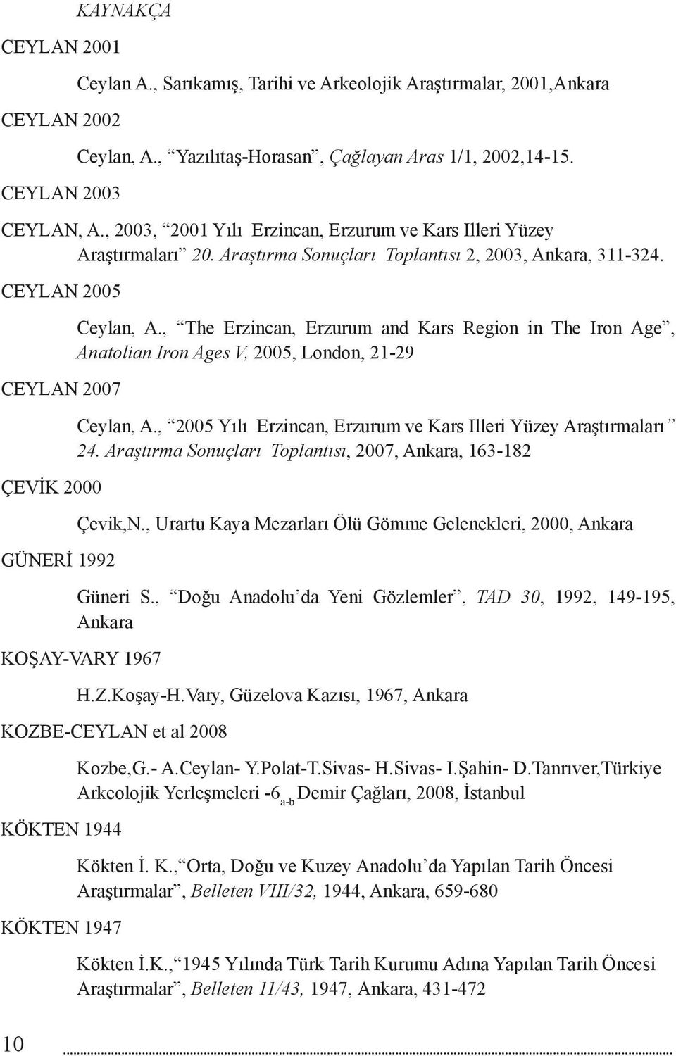 , The Erzincan, Erzurum and Kars Region in The Iron Age, Anatolian Iron Ages V, 2005, London, 21-29 Ceylan, A., 2005 Yılı Erzincan, Erzurum ve Kars Illeri Yüzey Araştırmaları 24.