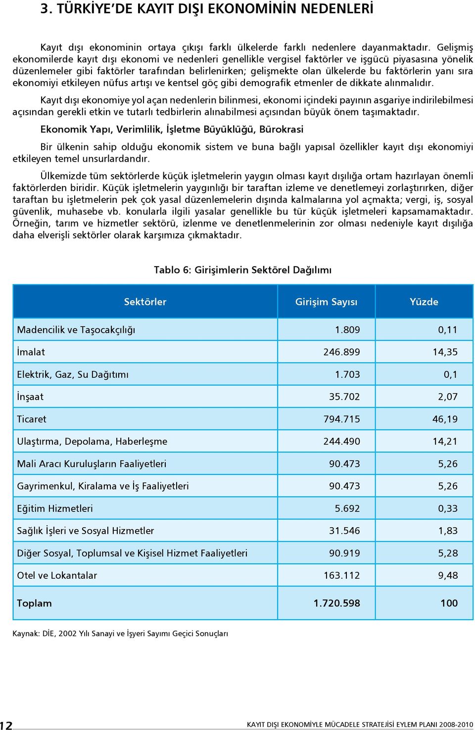 faktörlerin yanı sıra ekonomiyi etkileyen nüfus artışı ve kentsel göç gibi demografik etmenler de dikkate alınmalıdır.