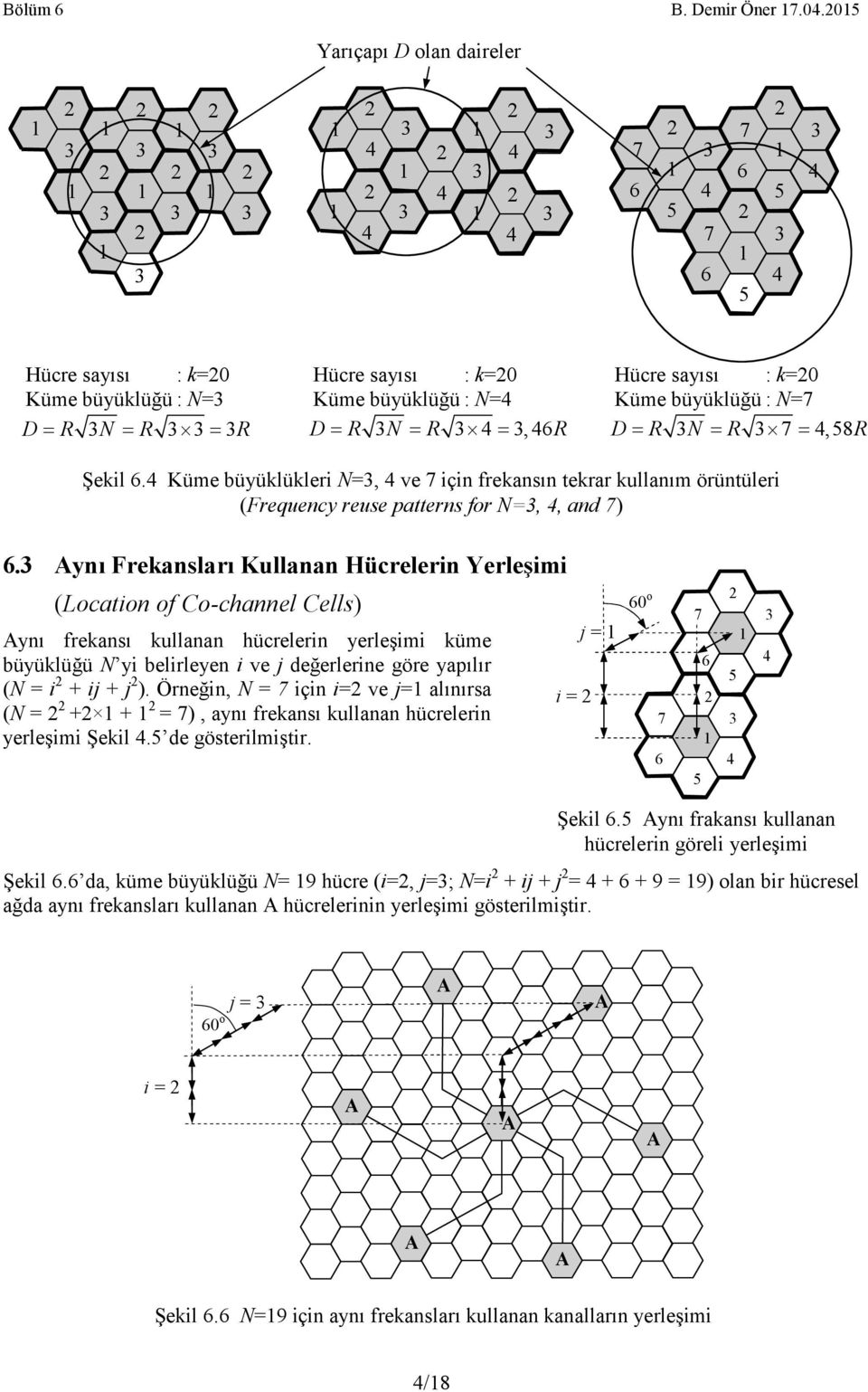 Küme büyüklükleri N=, ve 7 için frekansın tekrar kullanım örüntüleri (Frequency reuse patterns for N=,, and 7).