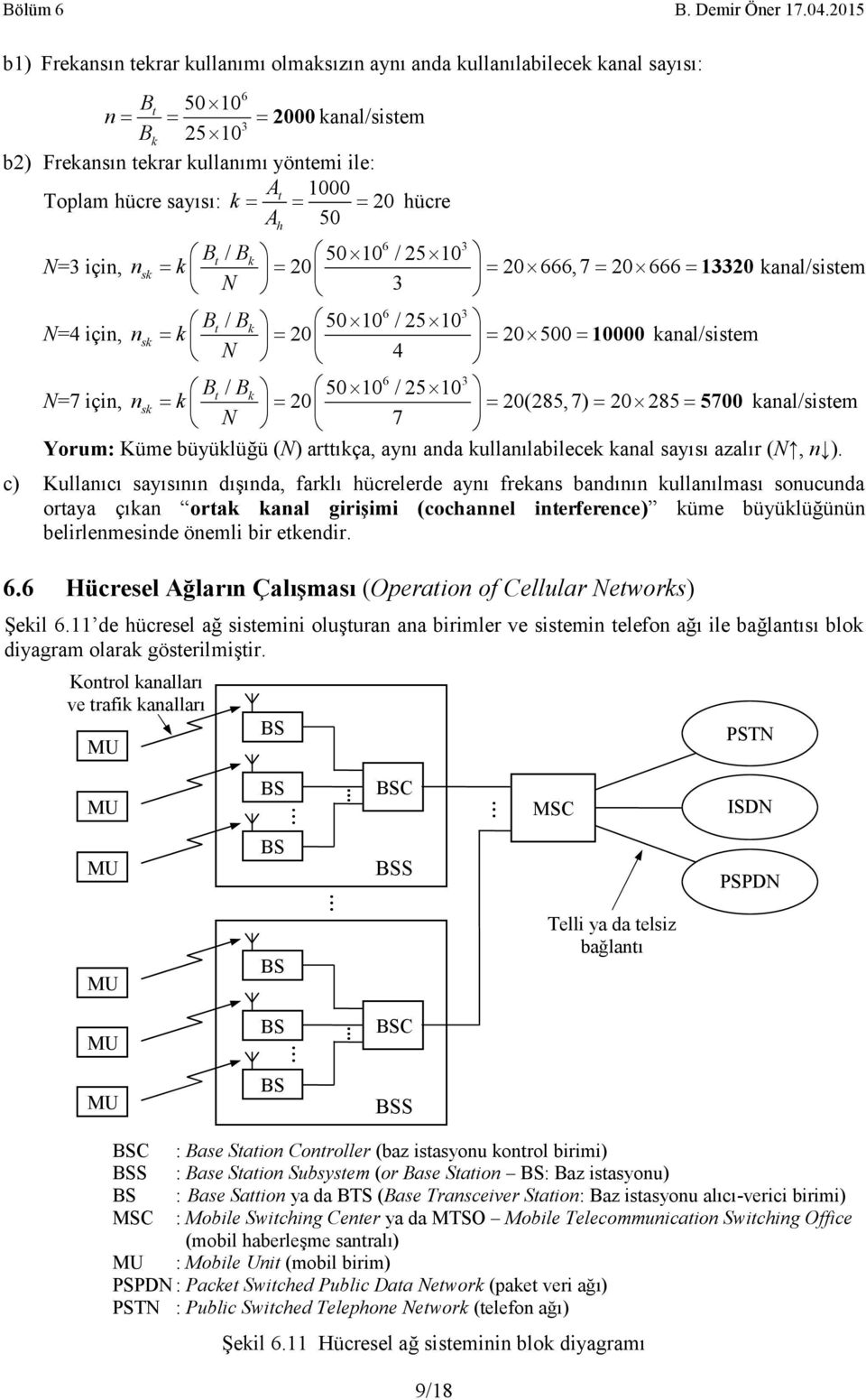 h Bt / Bk 500 / 50 N= için, nsk k 0 0, 7 0 0 kanal/sistem N Bt / Bk 500 / 50 N= için, nsk k 0 0500 0000 kanal/sistem N Bt / Bk 500 / 50 N=7 için, nsk k 0 0(85, 7) 0 85 5700 kanal/sistem N 7 Yorum: