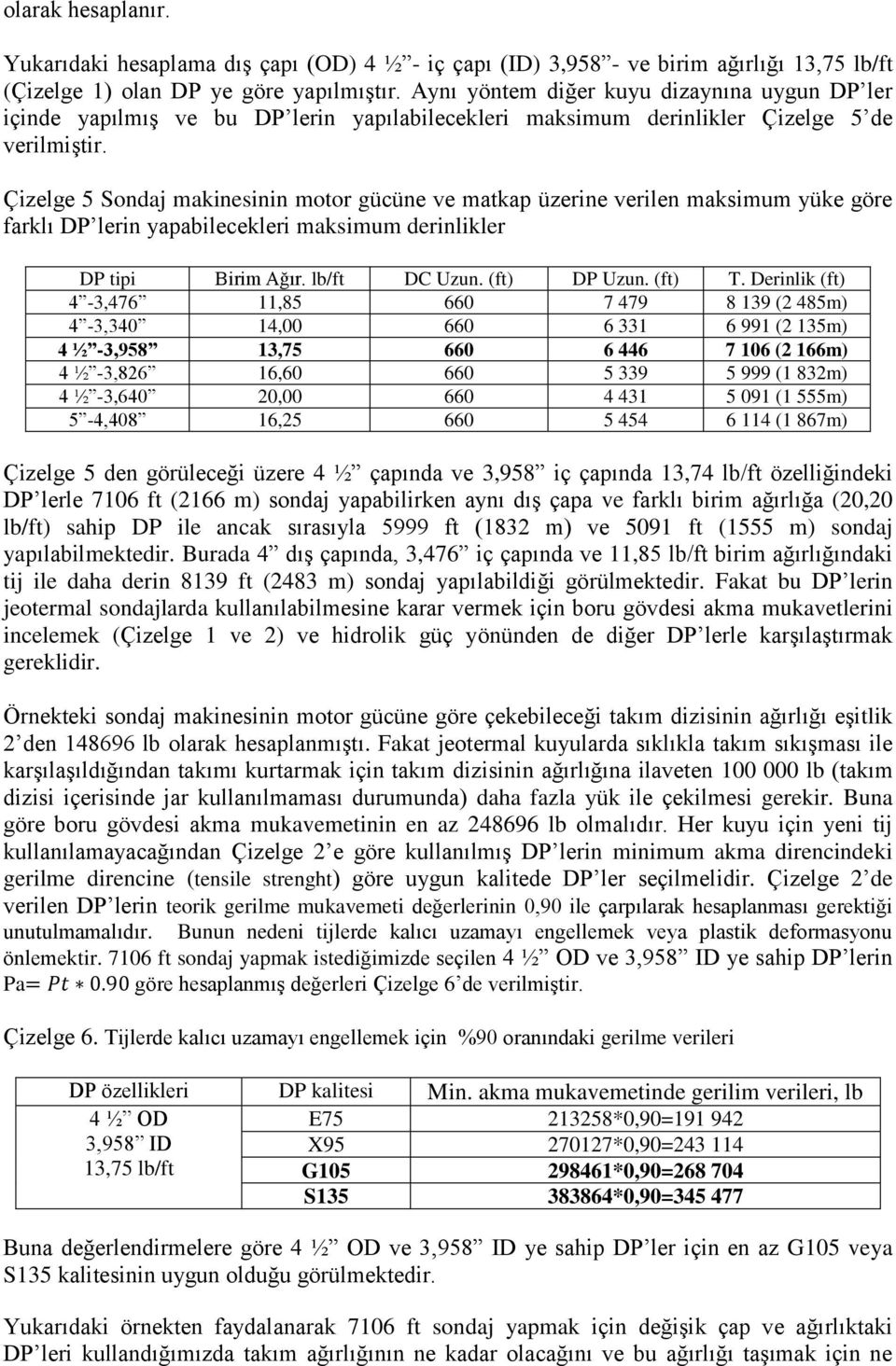 Çizelge 5 Sondaj makinesinin motor gücüne ve matkap üzerine verilen maksimum yüke göre farklı DP lerin yapabilecekleri maksimum derinlikler DP tipi Birim Ağır. lb/ft DC Uzun. (ft) DP Uzun. (ft) T.