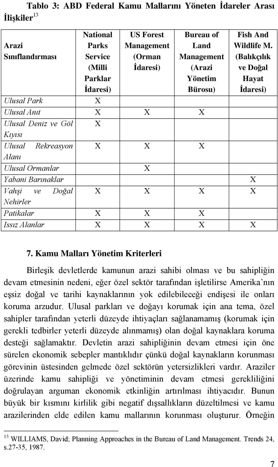 (Balıkçılık ve Doğal Hayat İdaresi) Ulusal Rekreasyon X X X Alanı Ulusal Ormanlar X Yabani Barınaklar X Vahşi ve Doğal X X X X Nehirler Patikalar X X X Issız Alanlar X X X X 7.