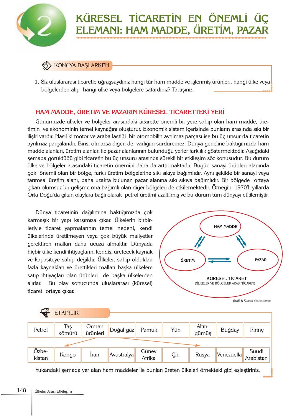 HAM MADDE, ÜRETÝM VE PAZARIN KÜRESEL TÝCARETTEKÝ YERÝ Günümüzde ülkeler ve bölgeler arasýndaki ticarette önemli bir yere sahip olan ham madde, üretimin ve ekonominin temel kaynaðýný oluþturur.