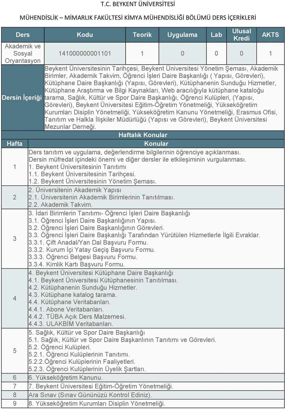 Hizmetler, Kütüphane Araştırma ve Bilgi Kaynakları, Web aracılığıyla kütüphane kataloğu tarama, Sağlık, Kültür ve Spor Daire Başkanlığı, Öğrenci Kulüpleri, (Yapısı, Görevleri), Beykent Üniversitesi