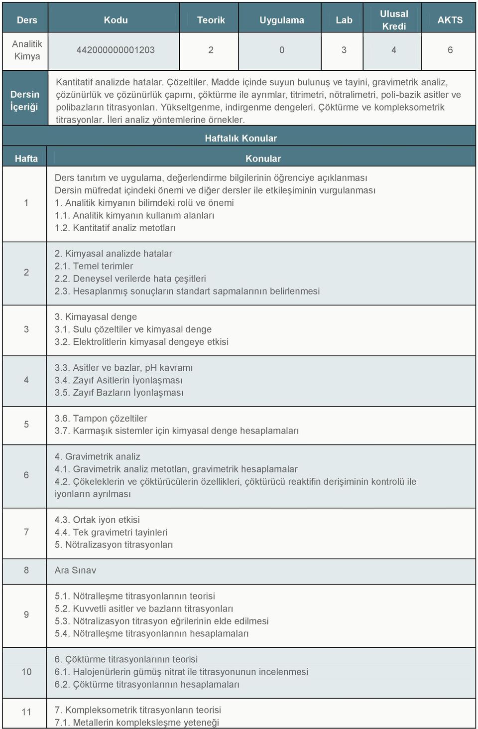 Yükseltgenme, indirgenme dengeleri. Çöktürme ve kompleksometrik titrasyonlar. İleri analiz yöntemlerine örnekler.