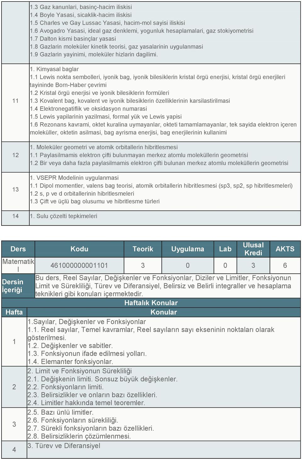 Gazlarin yayinimi, moleküler hizlarin dagilimi. 3. Kimyasal baglar. Lewis nokta sembolleri, iyonik bag, iyonik bilesiklerin kristal örgü enerjisi, kristal örgü enerjileri tayininde Born-Haber çevrimi.