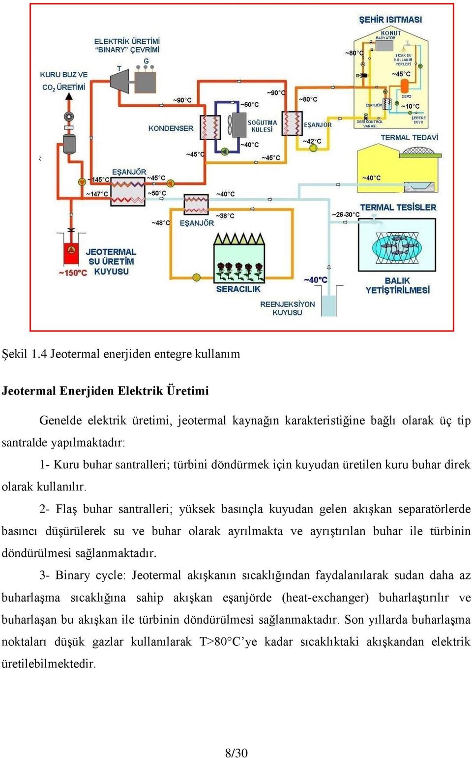 santralleri; türbini döndürmek için kuyudan üretilen kuru buhar direk olarak kullanılır.