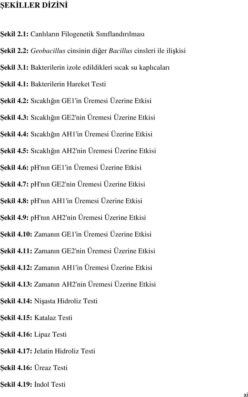 3: Sıcaklığın GE2'nin Üremesi Üzerine Etkisi Şekil 4.4: Sıcaklığın AH1'in Üremesi Üzerine Etkisi Şekil 4.5: Sıcaklığın AH2'nin Üremesi Üzerine Etkisi Şekil 4.