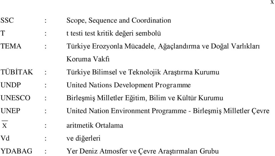 Nations Development Programme UNESCO : Birleşmiş Milletler Eğitim, Bilim ve Kültür Kurumu UNEP : United Nation Environment