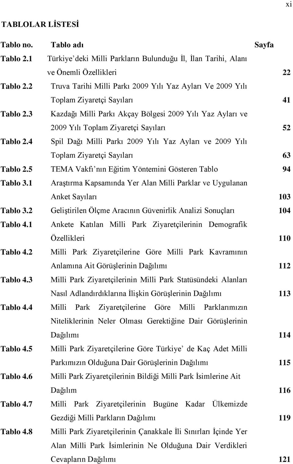 3 Kazdağı Milli Parkı Akçay Bölgesi 2009 Yılı Yaz Ayları ve 2009 Yılı Toplam Ziyaretçi Sayıları 52 Tablo 2.