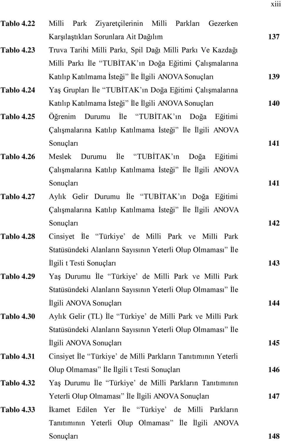 24 Yaş Grupları İle TUBİTAK ın Doğa Eğitimi Çalışmalarına Katılıp Katılmama İsteği İle İlgili ANOVA Sonuçları 140 Tablo 4.