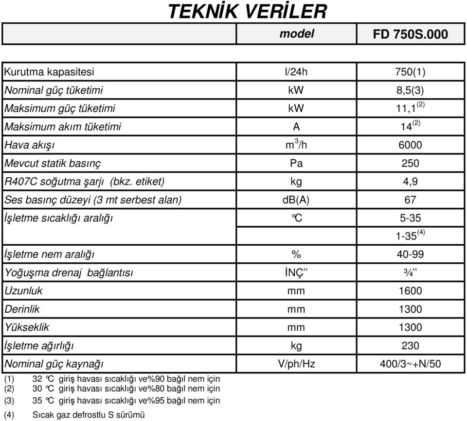 Pa 250 R407C soğutma şarjı (bkz.