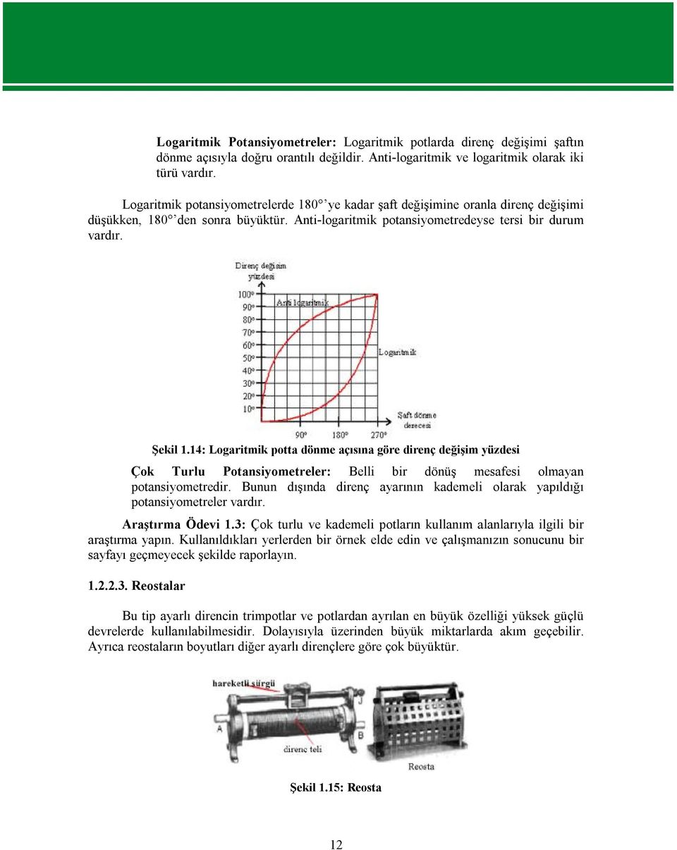 14: Logaritmik potta dönme açısına göre direnç değişim yüzdesi Çok Turlu Potansiyometreler: Belli bir dönüş mesafesi olmayan potansiyometredir.