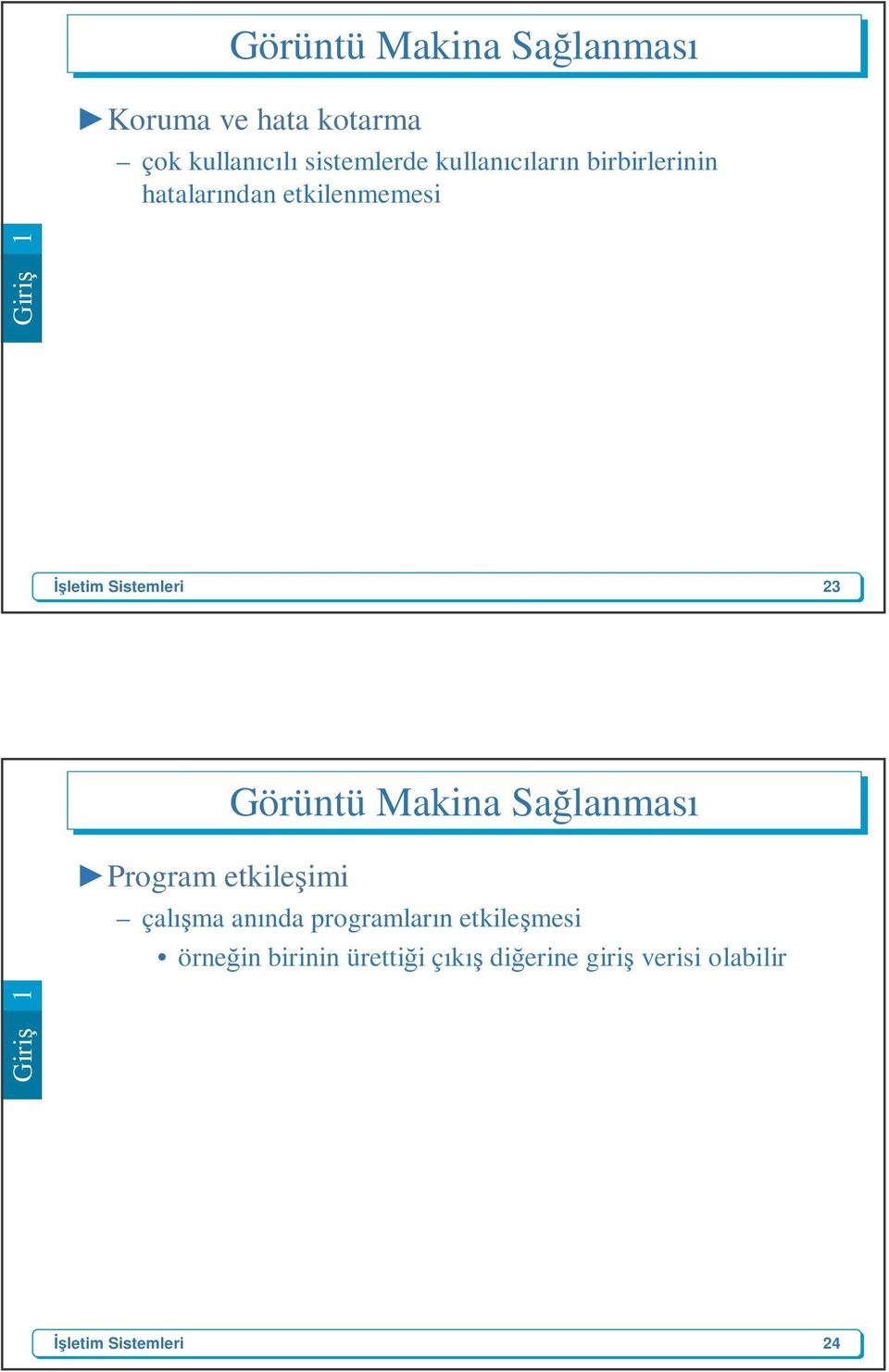 23 Görüntü Makina Sağlanması Program etkileşimi çalışma anında programların