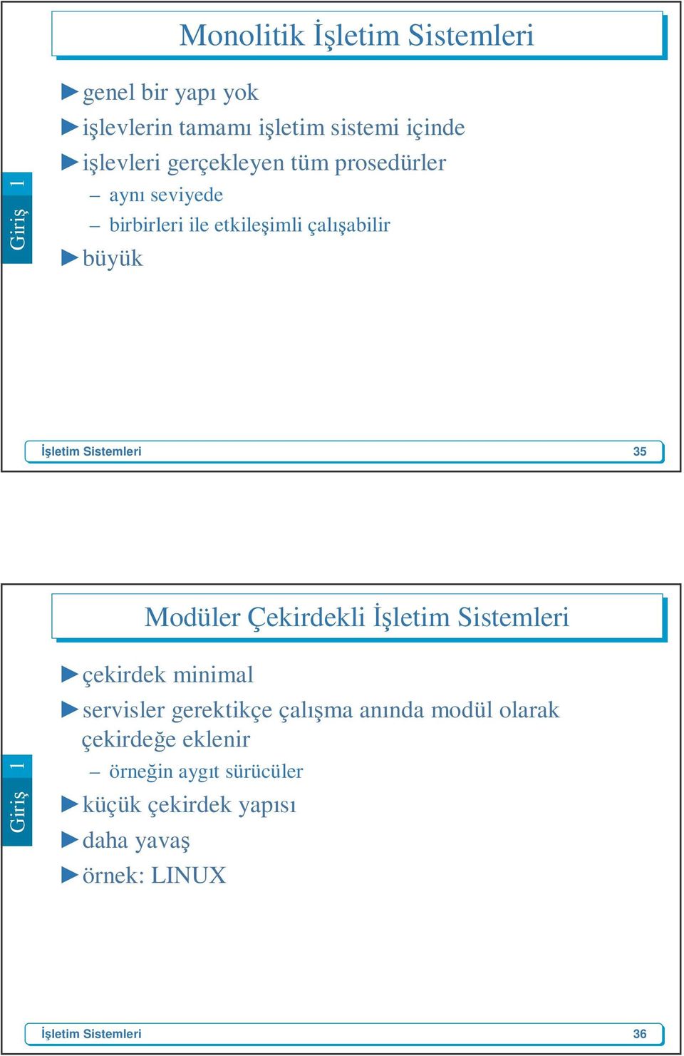 Modüler Çekirdekli Giriş 1 çekirdek minimal servisler gerektikçe çalışma anında modül