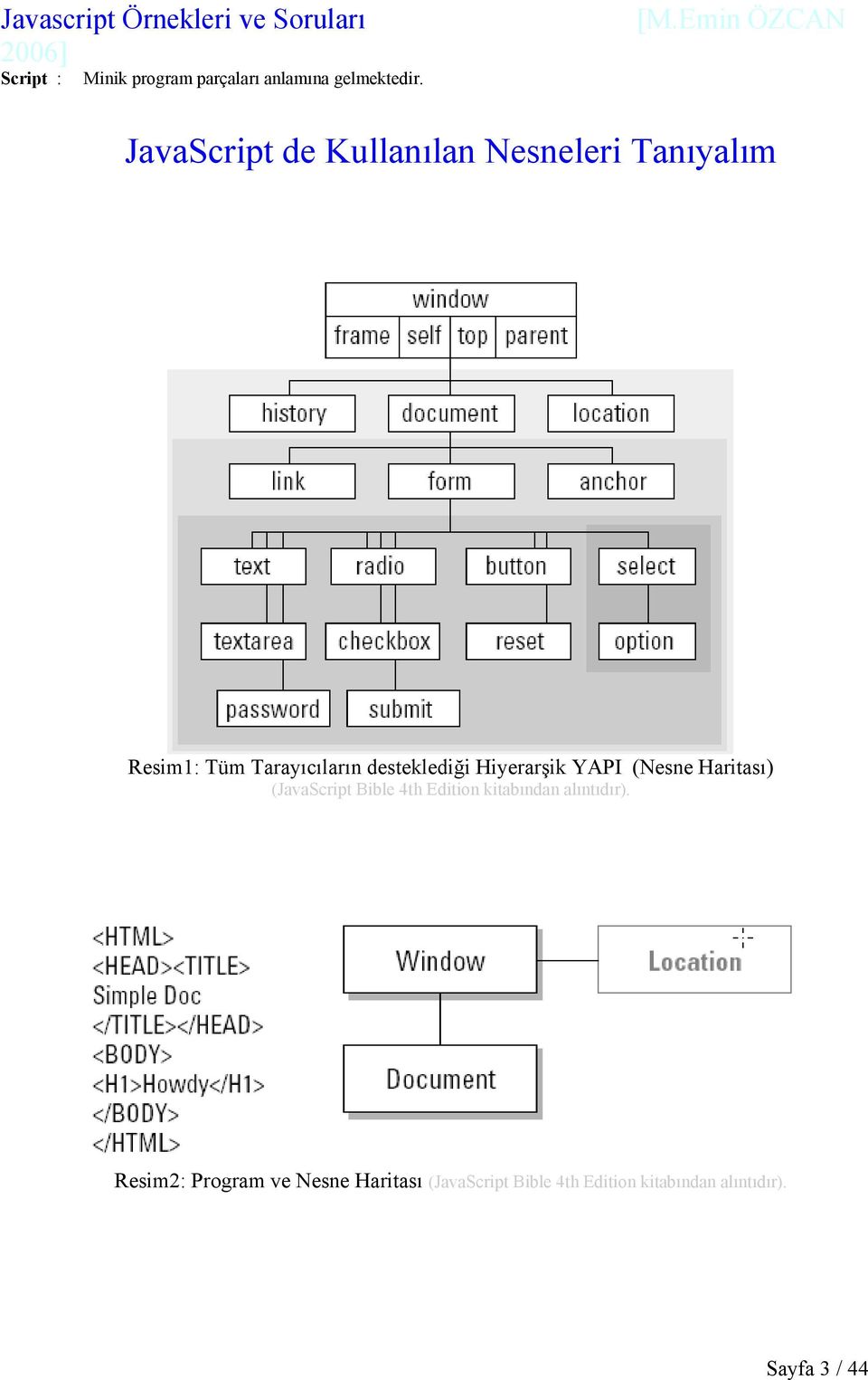 desteklediği Hiyerarşik YAPI (Nesne Haritası) (JavaScript Bible 4th Edition