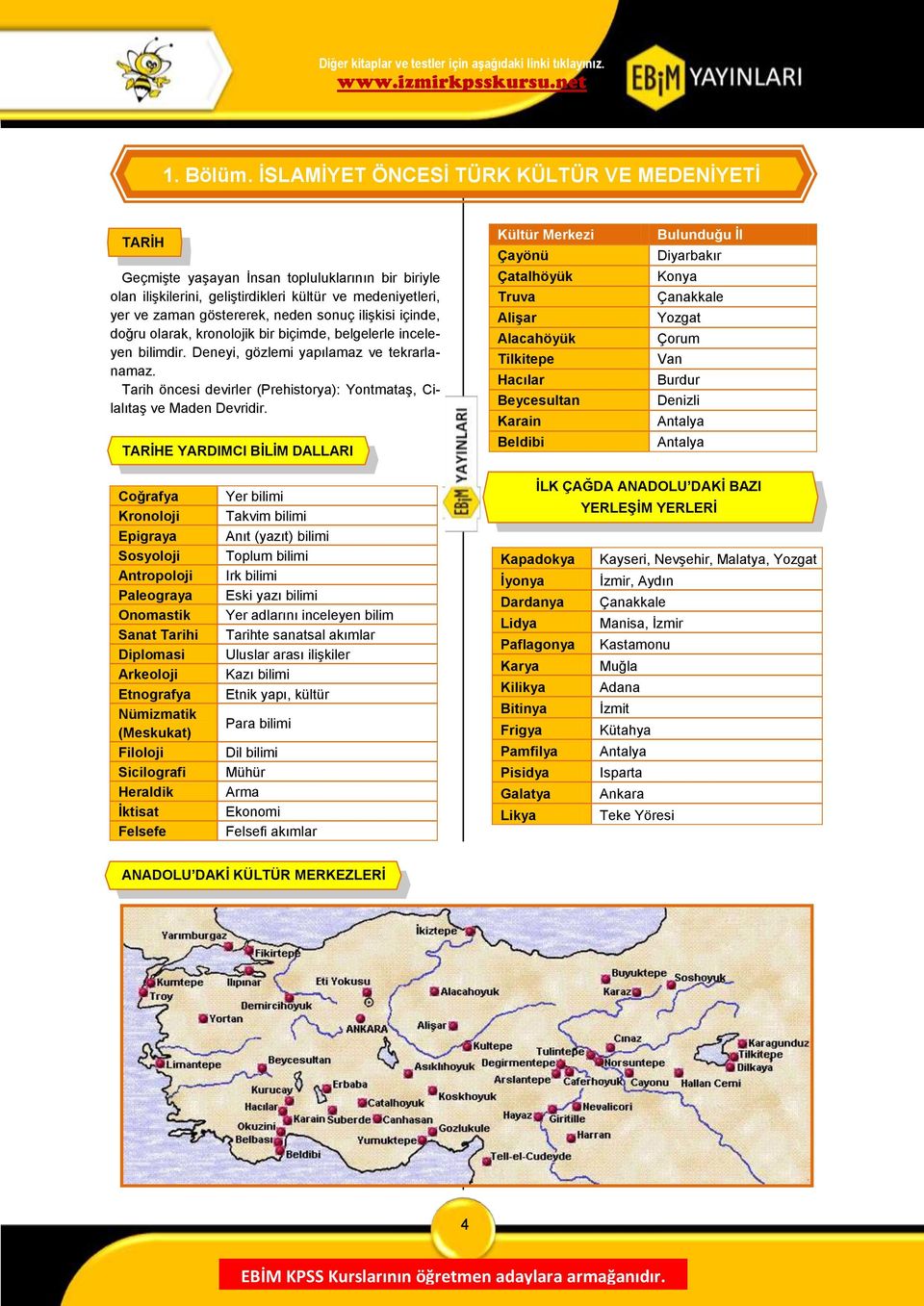 iliģkisi içinde, doğru olarak, kronolojik bir biçimde, belgelerle inceleyen bilimdir. Deneyi, gözlemi yapılamaz ve tekrarlanamaz.