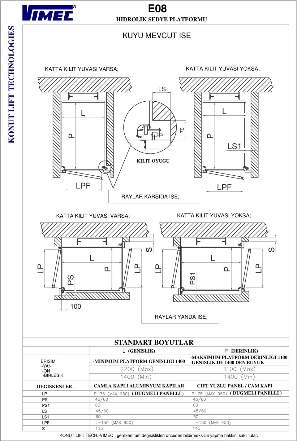 STANDART BOYUTLAR (GENISLIK) -MINIMUM PLATFORM GENISLIGI 1400 (DERINLIK) -MAKSIMUM PLATFORM DERINLIGI 1100 -GENISLIK