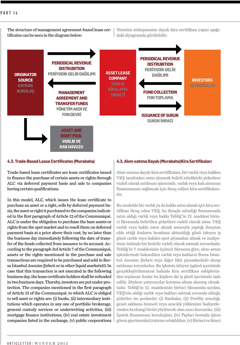 revenue dıstrubıtıon periyodik GELİR DAĞILIMI FUND COLLECTION FON TOPLAMA ISSUANCE OF SUKUK SUKUK İHRACI INVESTORS YATIRIMCILAR ASSET AND RIGHT POOL VARLIK VE HAK HAVUZU 4.3.