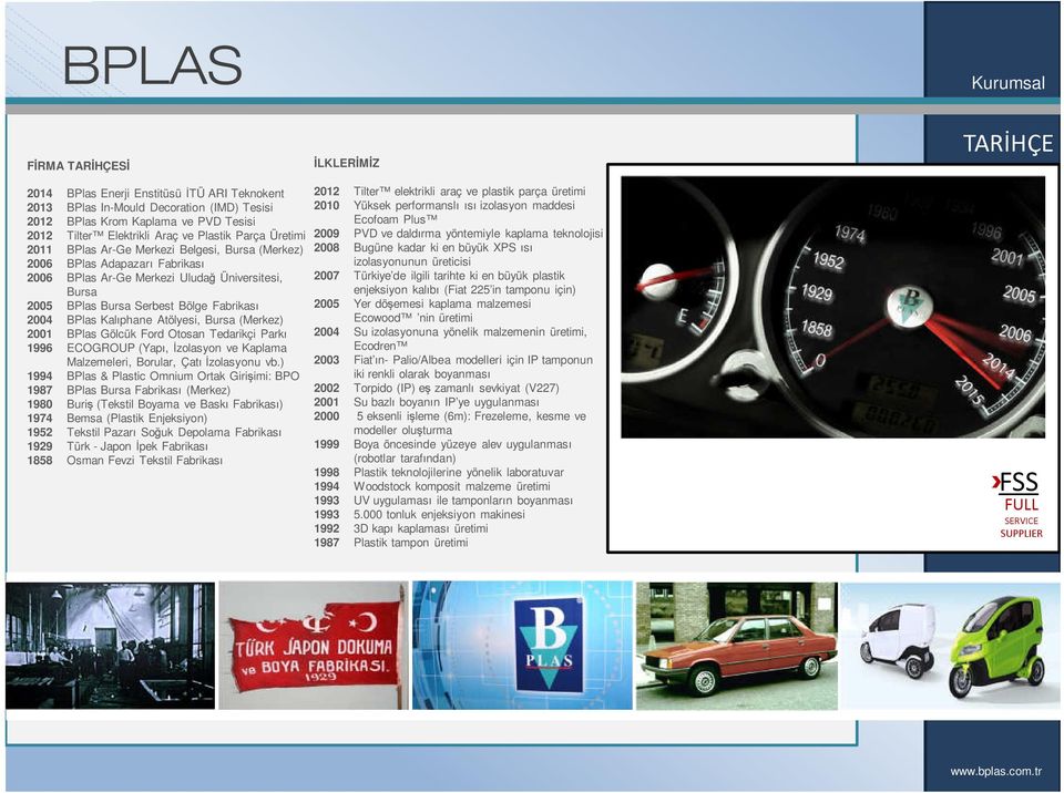 2004 BPlas Kalıphane Atölyesi, Bursa (Merkez) 2001 BPlas Gölcük Ford Otosan Tedarikçi Parkı 1996 ECOGROUP (Yapı, İzolasyon ve Kaplama Malzemeleri, Borular, Çatı İzolasyonu vb.