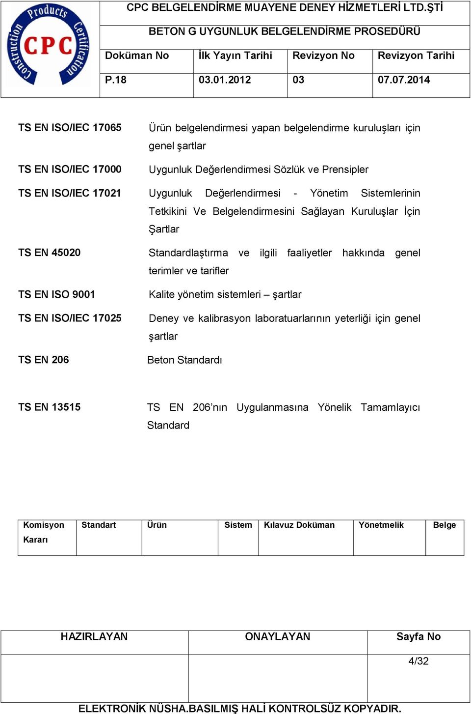 17025 TS EN 206 Standardlaştırma ve ilgili faaliyetler hakkında genel terimler ve tarifler Kalite yönetim sistemleri şartlar Deney ve kalibrasyon laboratuarlarının