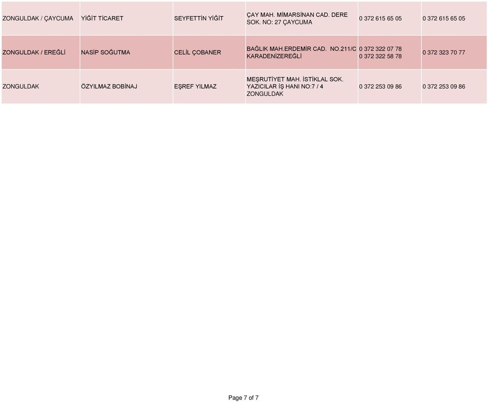 ERDEMİR CAD. NO.