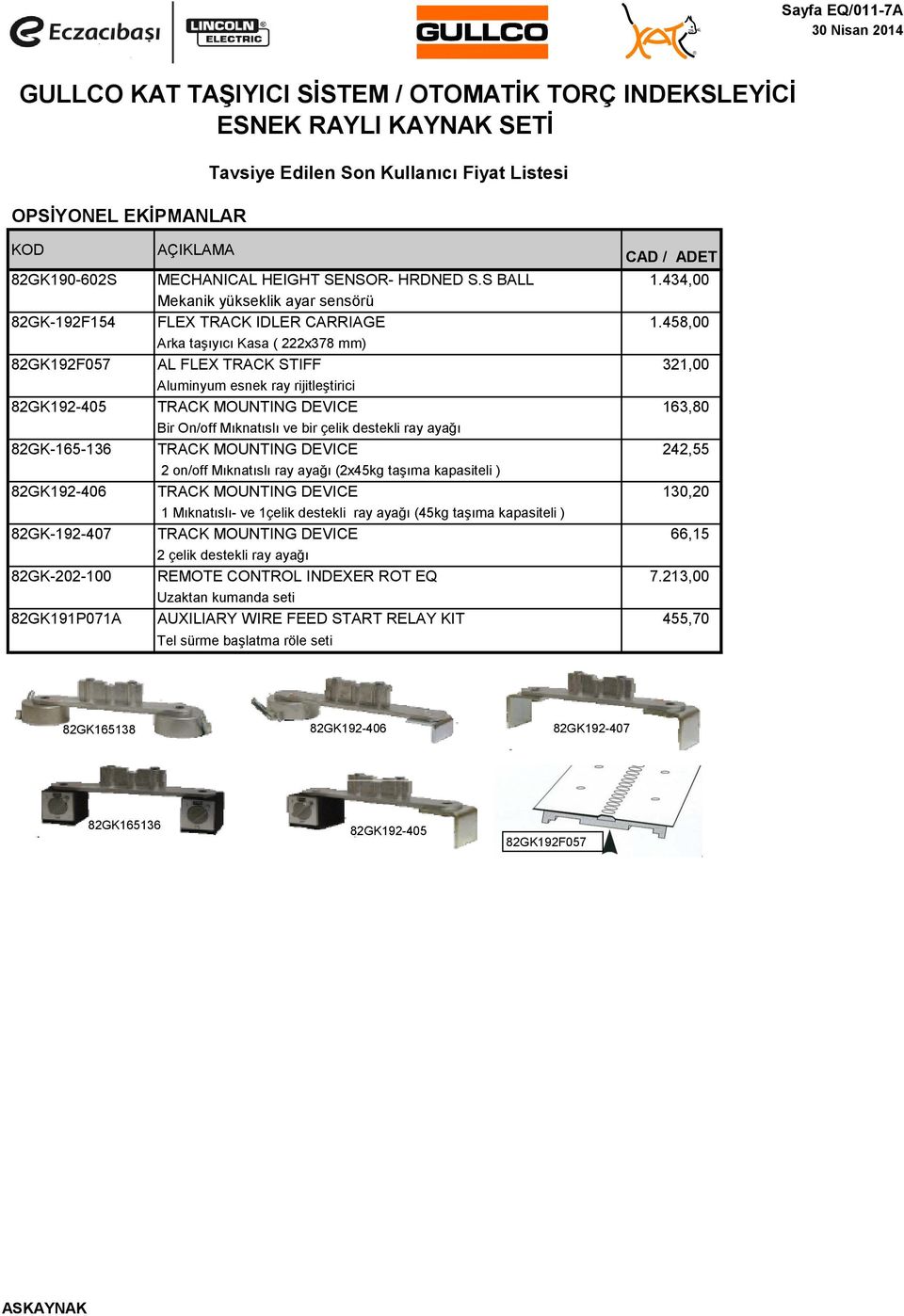 458,00 Arka taşıyıcı Kasa ( 222x378 mm) 82GK192F057 AL FLEX TRACK STIFF 321,00 Aluminyum esnek ray rijitleştirici 82GK192-405 TRACK MOUNTING DEVICE 163,80 Bir On/off Mıknatıslı ve bir çelik destekli