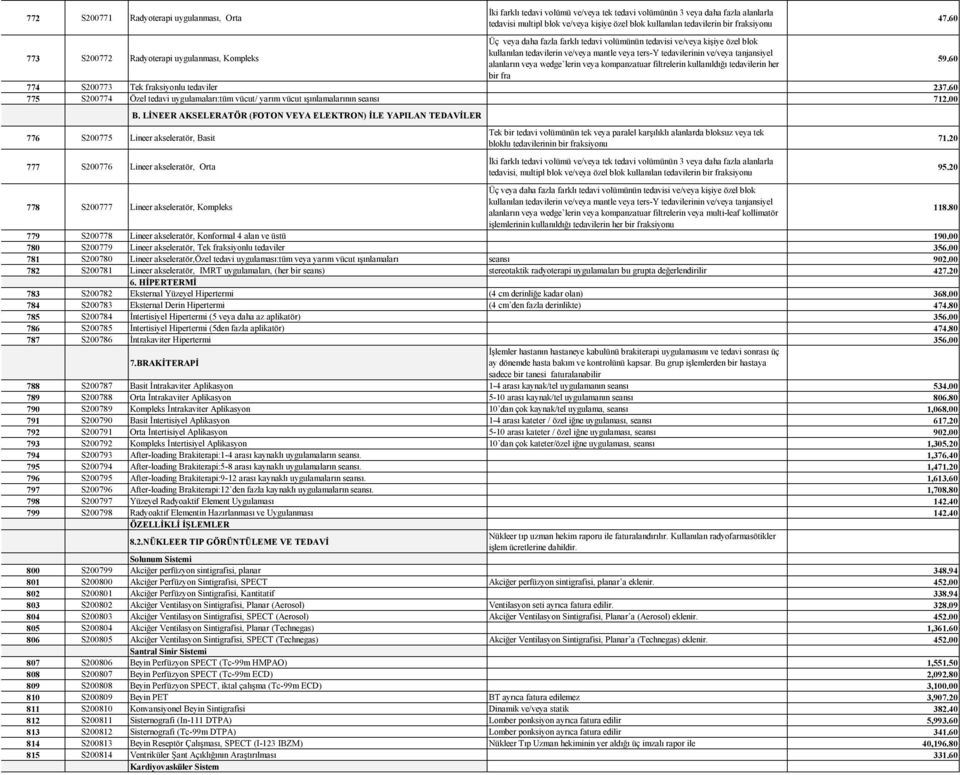 ve/veya tanjansiyel alanların veya wedge lerin veya kompanzatuar filtrelerin kullanıldığı tedavilerin her 59.60 bir fra 774 S200773 Tek fraksiyonlu tedaviler 237.