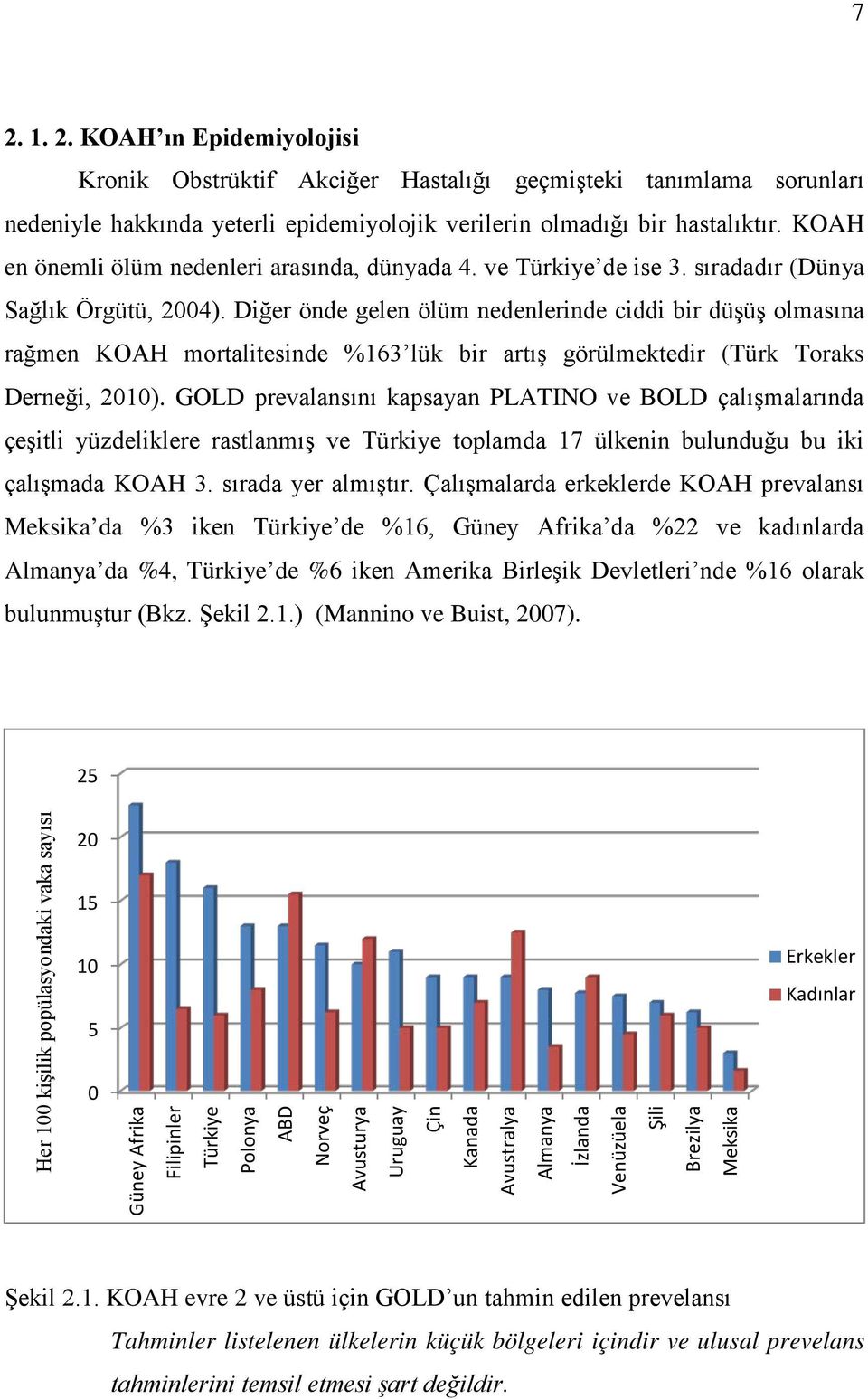 Diğer önde gelen ölüm nedenlerinde ciddi bir düşüş olmasına rağmen KOAH mortalitesinde %163 lük bir artış görülmektedir (Türk Toraks Derneği, 2010).