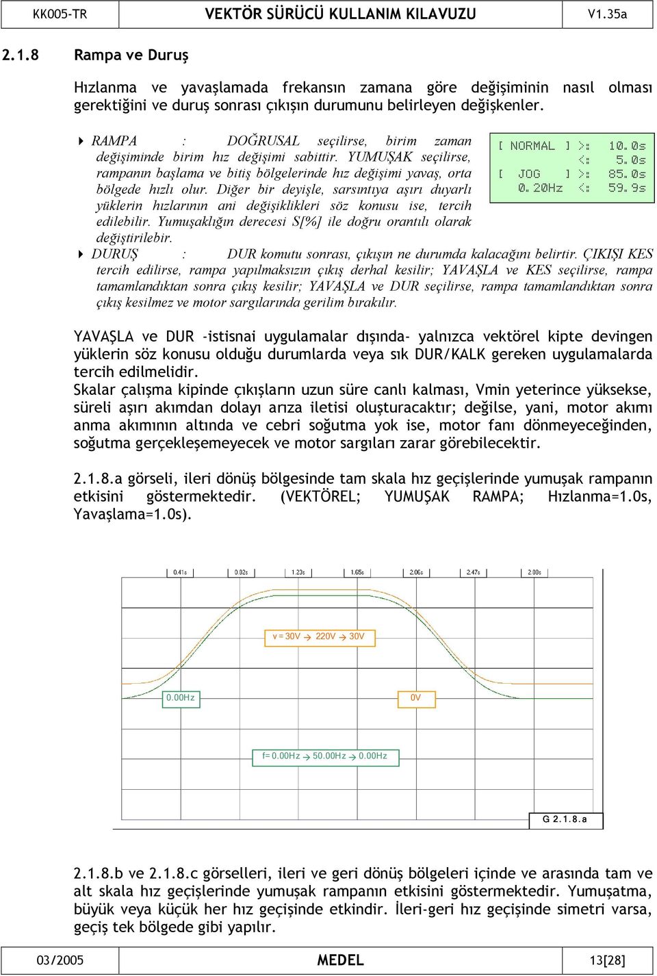 Diğer bir deyişle, sarsıntıya aşırı duyarlı yüklerin hızlarının ani değişiklikleri söz konusu ise, tercih edilebilir. Yumuşaklığın derecesi S[%] ile doğru orantılı olarak değiştirilebir.