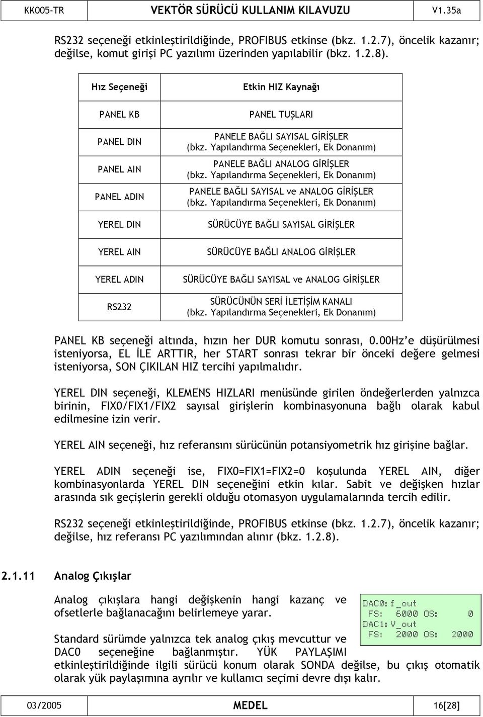 Yapılandırma Seçenekleri, Ek Donanım) PANELE BAĞLI ANALOG GİRİŞLER (bkz. Yapılandırma Seçenekleri, Ek Donanım) PANELE BAĞLI SAYISAL ve ANALOG GİRİŞLER (bkz.