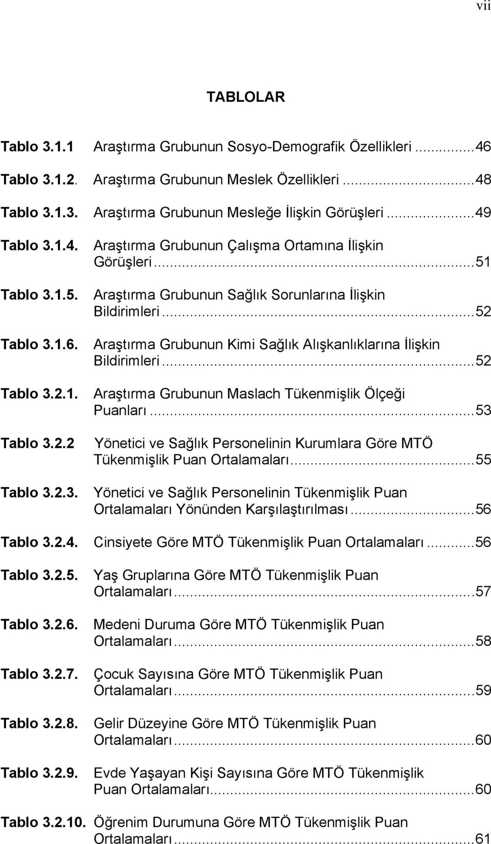 ..52 Araştırma Grubunun Kimi Sağlık Alışkanlıklarına İlişkin Bildirimleri...52 Araştırma Grubunun Maslach Tükenmişlik Ölçeği Puanları.