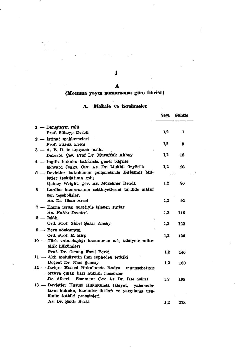 Çev. As. Müzehher Renda 80 6 Lordlar kamarasının selâhiyetlerini tahdide matuf son teşebbüsler. As. Dr. ilhan Arsel 92 7 Emrin icrası suretiyle işlenen suçlar As. Hakkı Demirel 116 8 Islâh. Ord. Prof.