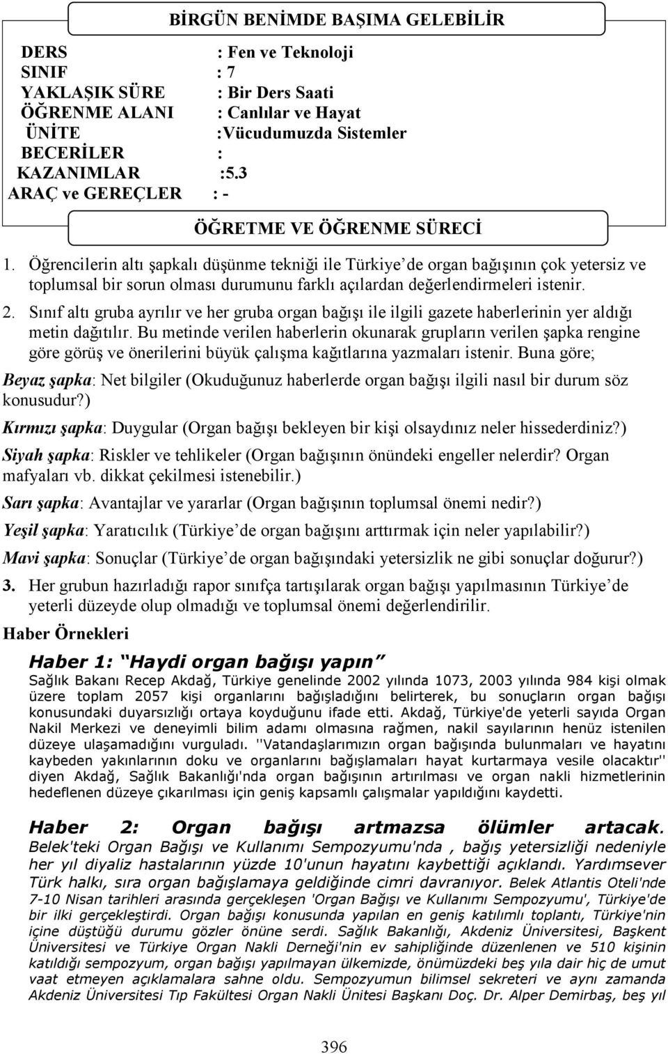 Sınıf altı gruba ayrılır ve her gruba organ bağışı ile ilgili gazete haberlerinin yer aldığı metin dağıtılır.