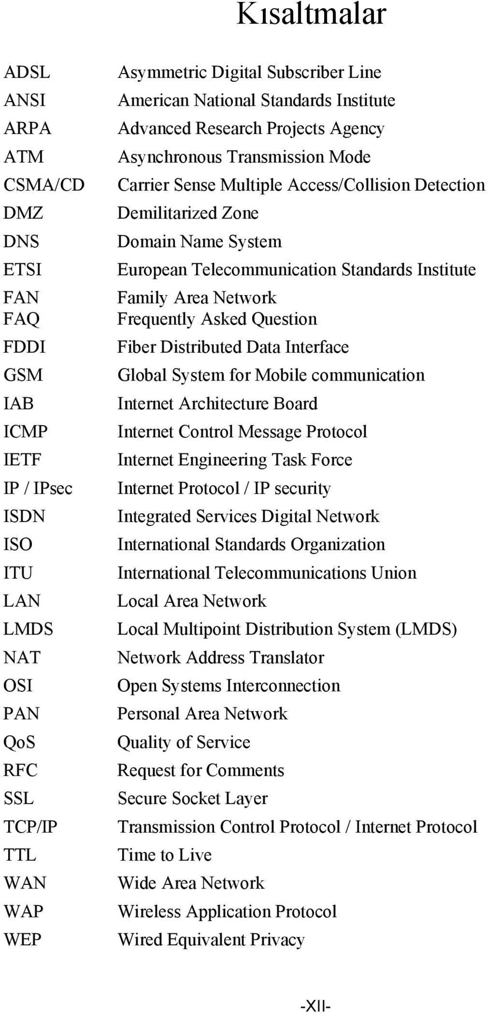 Telecommunication Standards Institute Family Area Network Frequently Asked Question Fiber Distributed Data Interface Global System for Mobile communication Internet Architecture Board Internet