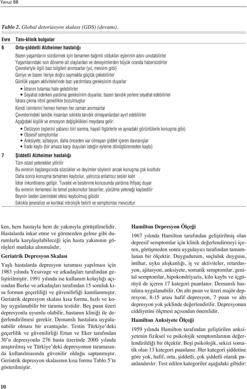 deneyimlerden büyük oranda habersizdirler Çevreleriyle ilgili baz bilgileri an msarlar (y l, mevsim gibi) Geriye ve bazen ileriye do ru saymakta güçlük çekebilirler Günlük yaflam aktivitelerinde baz