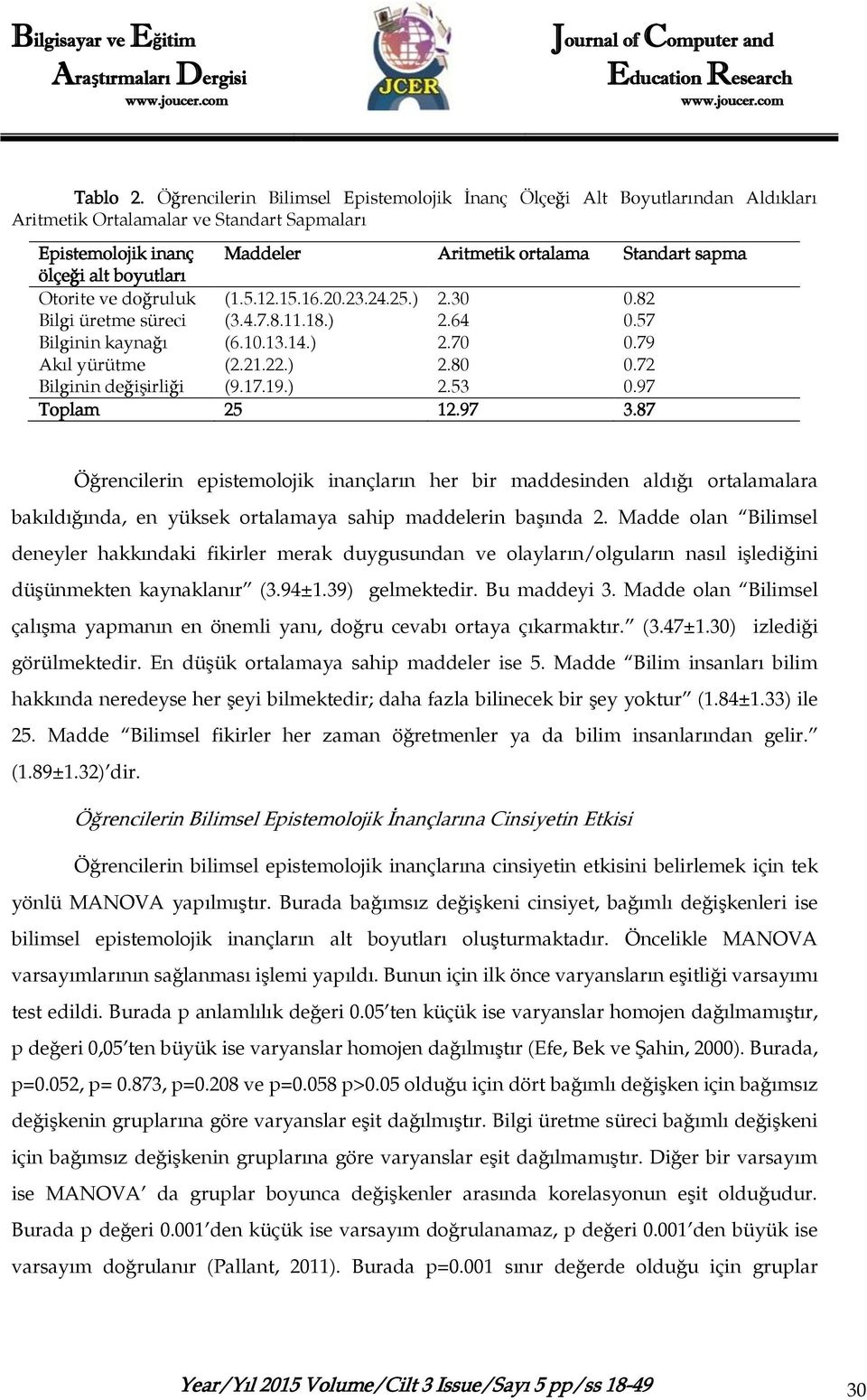 boyutları Otorite ve doğruluk (1.5.12.15.16.20.23.24.25.) 2.30 0.82 Bilgi üretme süreci (3.4.7.8.11.18.) 2.64 0.57 Bilginin kaynağı (6.10.13.14.) 2.70 0.79 Akıl yürütme (2.21.22.) 2.80 0.