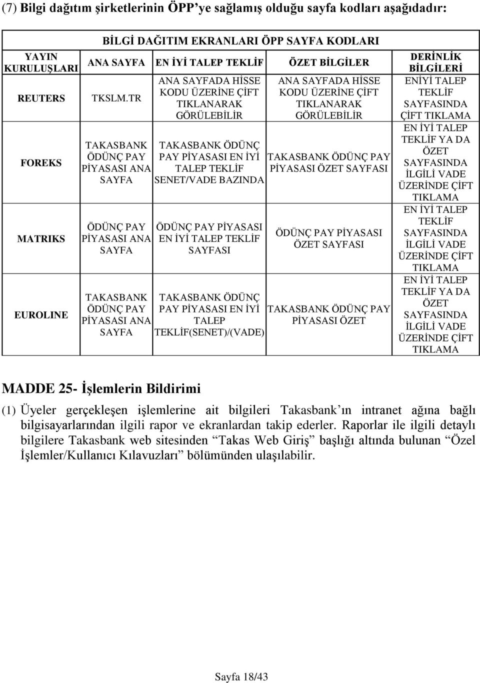 TR TAKASBANK ÖDÜNÇ PAY PİYASASI ANA SAYFA ÖDÜNÇ PAY PİYASASI ANA SAYFA TAKASBANK ÖDÜNÇ PAY PİYASASI ANA SAYFA ANA SAYFADA HİSSE KODU ÜZERİNE ÇİFT TIKLANARAK GÖRÜLEBİLİR ÖZET BİLGİLER ANA SAYFADA