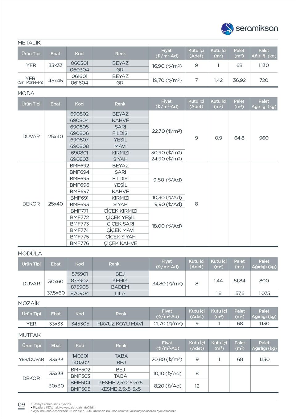 ÇİÇEK ÇİÇEK SARI ÇİÇEK ÇİÇEK ÇİÇEK 22,0 ( /m 2 ) 30,0 ( /m 2 ) 2,0 ( /m 2 ),50 ( /Ad),30 ( /Ad),0 ( /Ad),00 ( /Ad) 0, 6, 60 MODÜLA MOZAİK 3,5x60 50 502