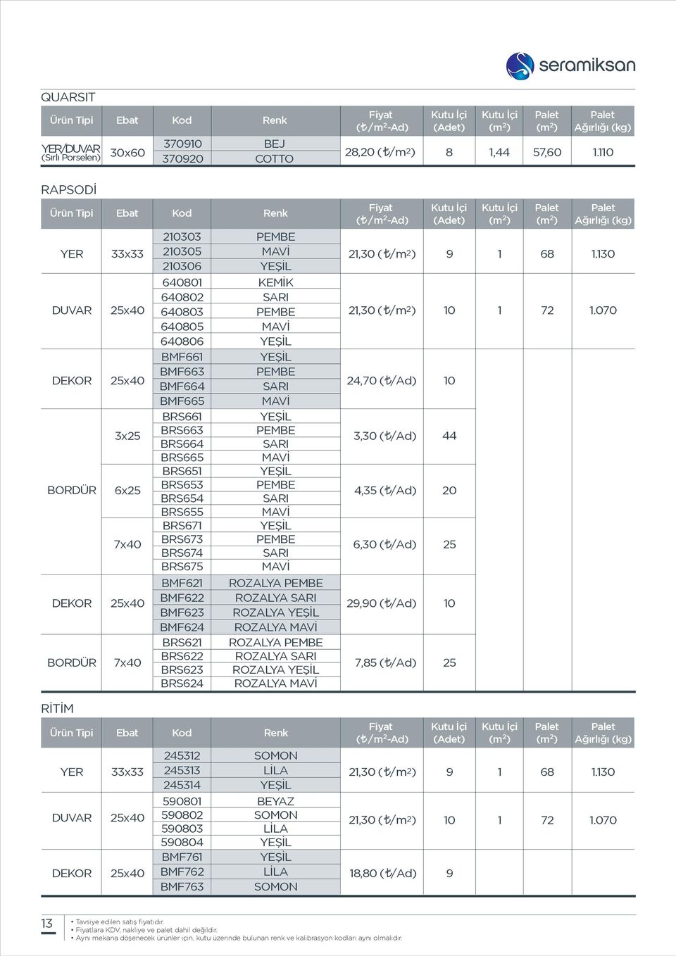 BRS6 BRS65 BMF62 BMF622 BMF623 BMF62 BRS62 BRS622 BRS623 BRS62 SARI SARI SARI SARI SARI ROZALYA ROZALYA SARI ROZALYA ROZALYA ROZALYA ROZALYA SARI ROZALYA