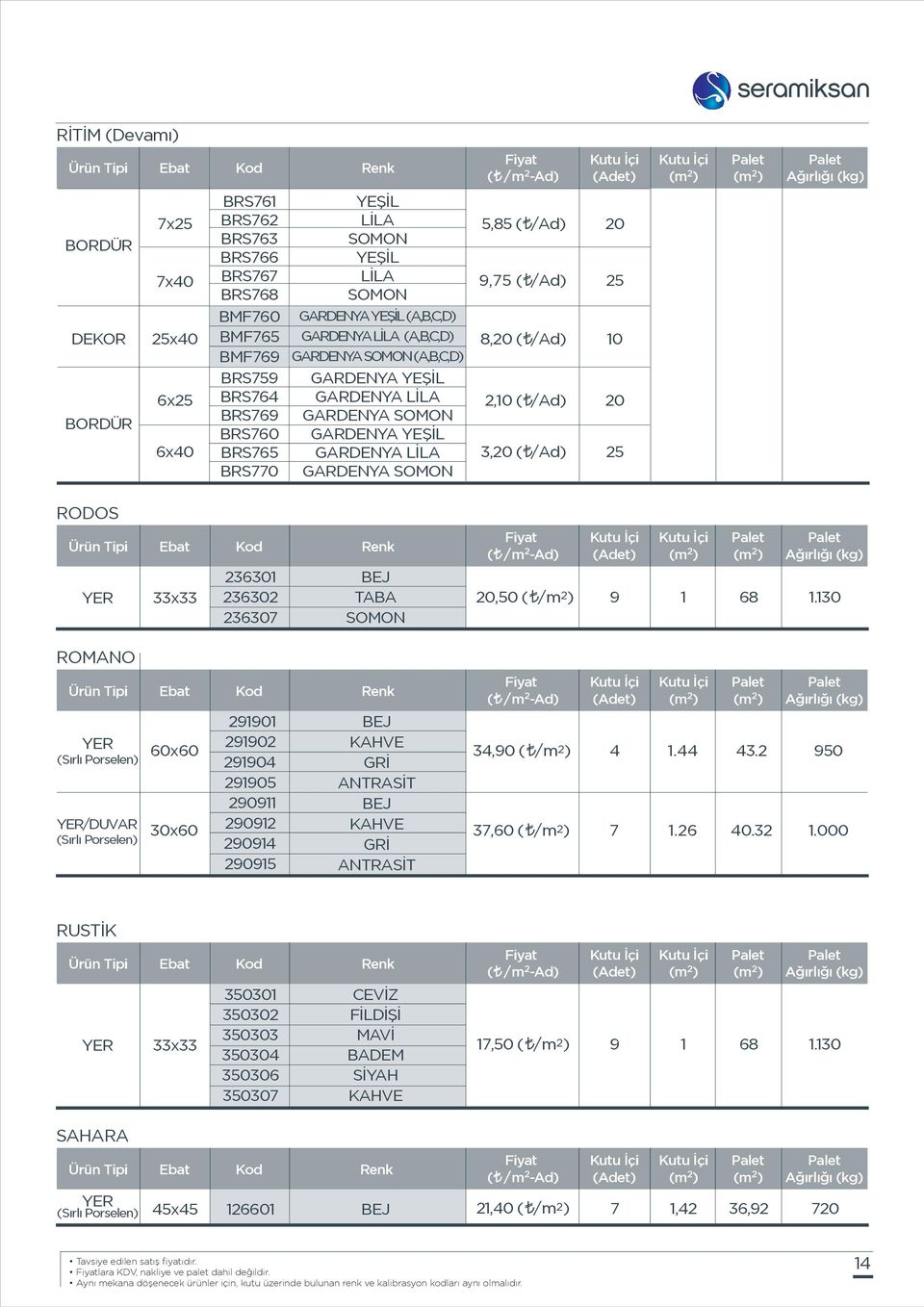 /Ad) 3, ( /Ad) RODOS 23630 236302 23630 SOMON,50 ( /m 2 ) 6.30 ROMANO / 60x60 20 202 20 205 20 202 20 205 ANTRASİT ANTRASİT 3,0 ( /m 2 ) 3,60 ( /m 2 ). 3.2.26 0.