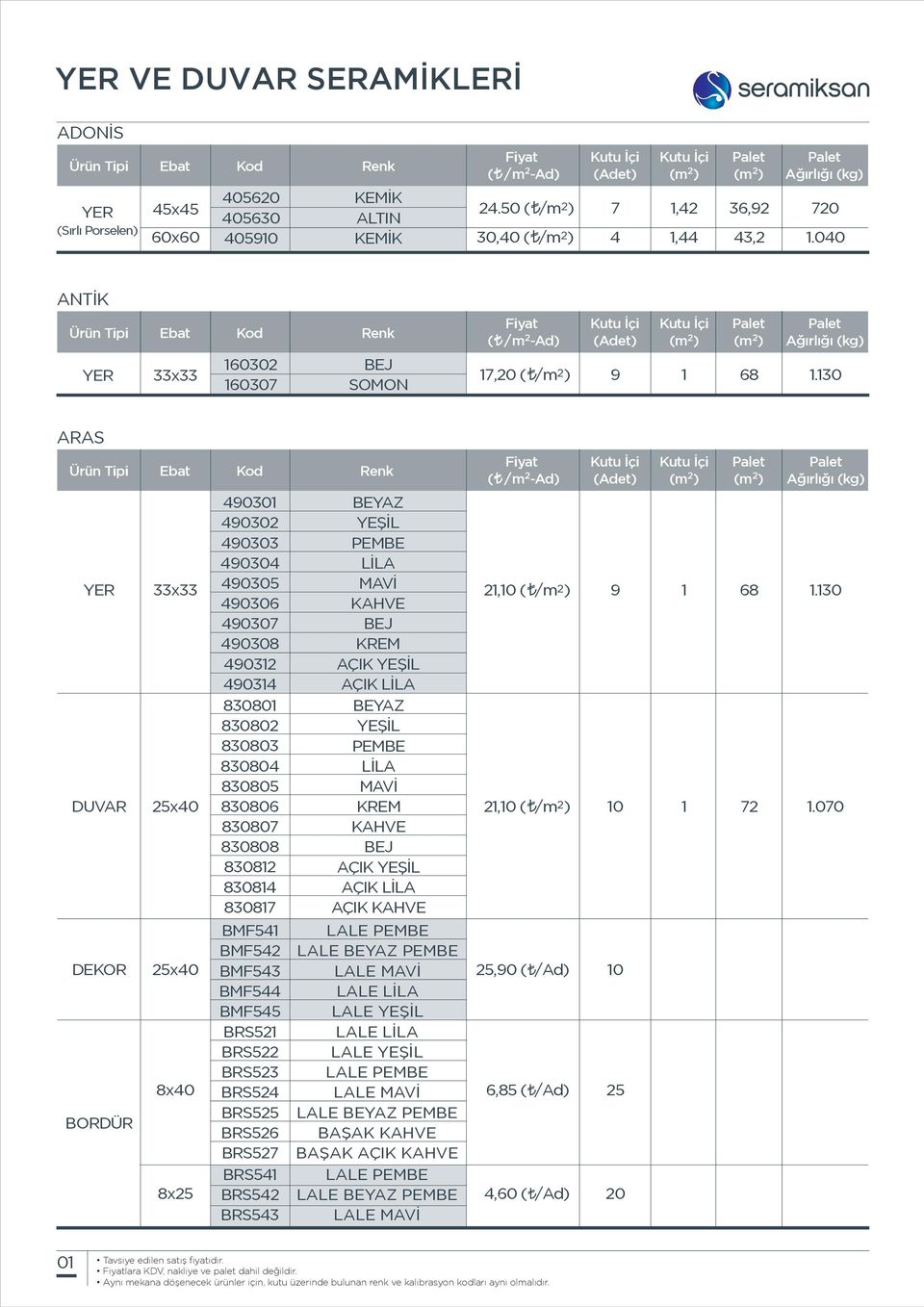 LİLA AÇIK 2, ( /m 2 ) 2, ( /m 2 ) 6 2.30.