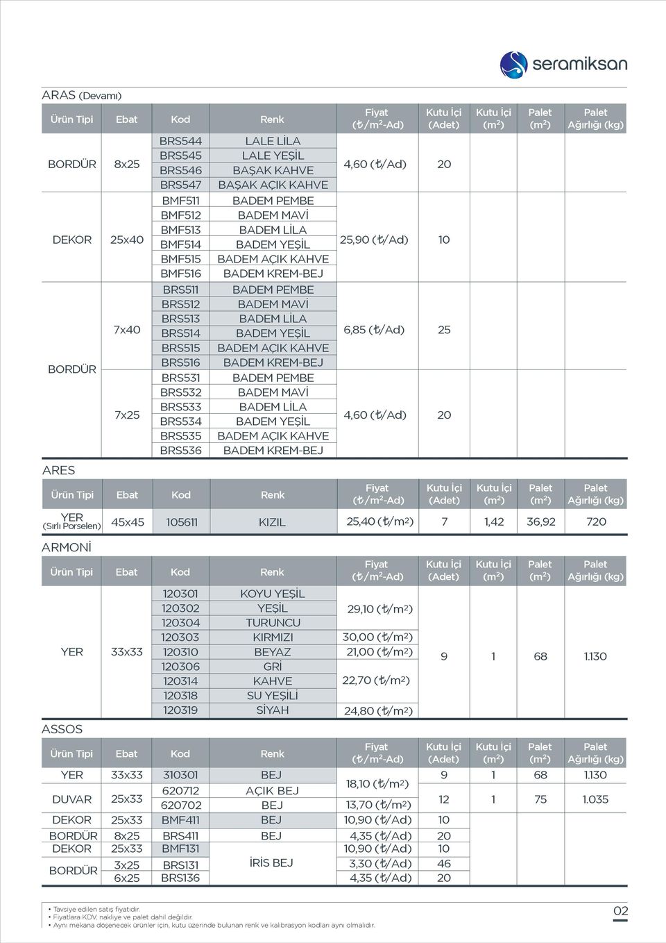 KIZIL,0 ( /m 2 ),2 36,2 ARMONİ Ürün Tipi ASSOS Ürün Tipi Ebat Ebat x33 x33 x x33 3x 6x Kod 30 302 30 303 3 306 3 3 3 Kod 330 62 602 BMF BRS BMF3 BRS3 BRS36 Renk KOYU TURUNCU SU İ Renk AÇIK İRİS 2, (