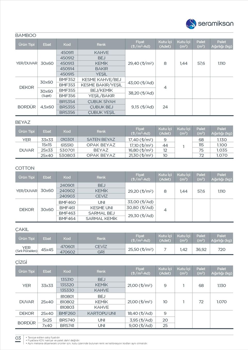 00 COTTON / 0 02 03 BMF60 BMF6 BMF63 BMF6 CEVİZ UNI KESME UNI SARMAL SARMAL 2, ( /m 2 ) 33,00 ( /Ad) 30,0 ( /Ad) 2,30 ( /Ad), 5,6.