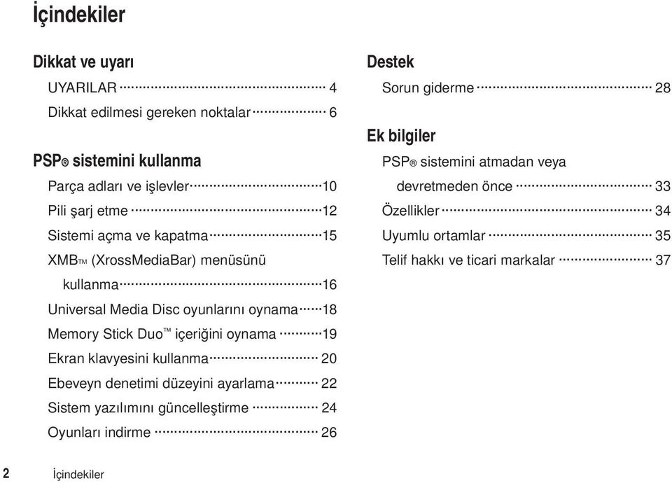 oynama 19 Ekran klavyesini kullanma 20 Ebeveyn denetimi düzeyini ayarlama 22 Sistem yazılımını güncelleştirme 24 Oyunları indirme 26 Destek