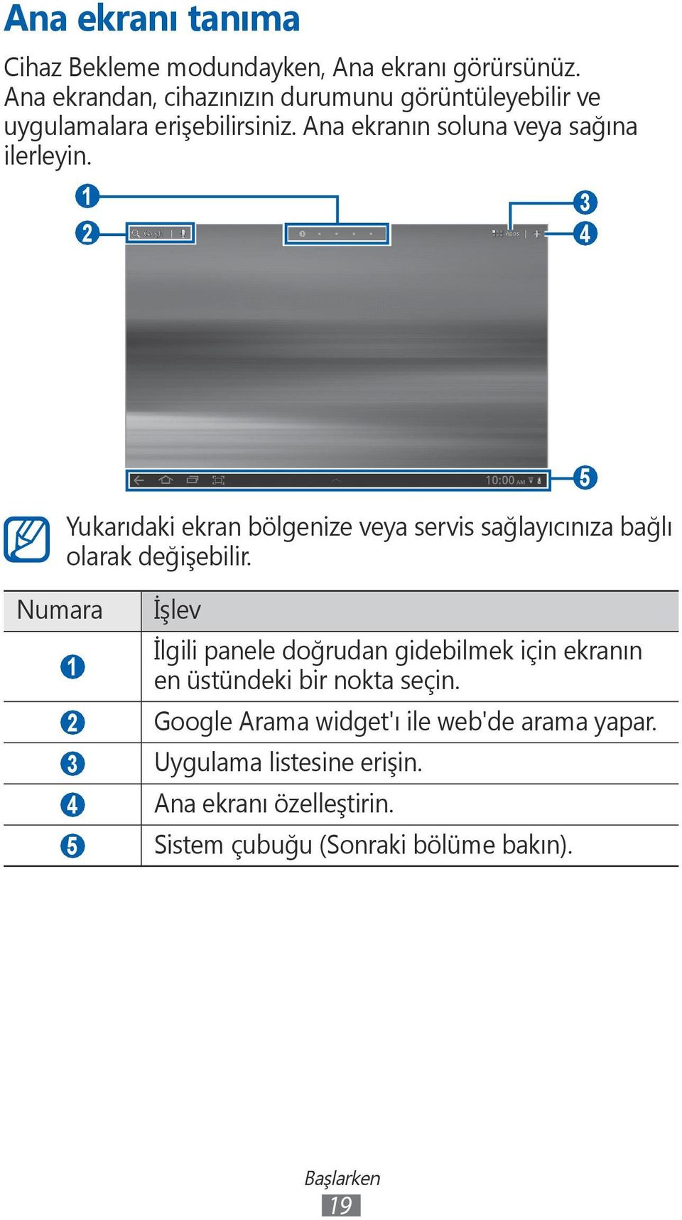 1 3 2 4 Numara Yukarıdaki ekran bölgenize veya servis sağlayıcınıza bağlı olarak değişebilir.