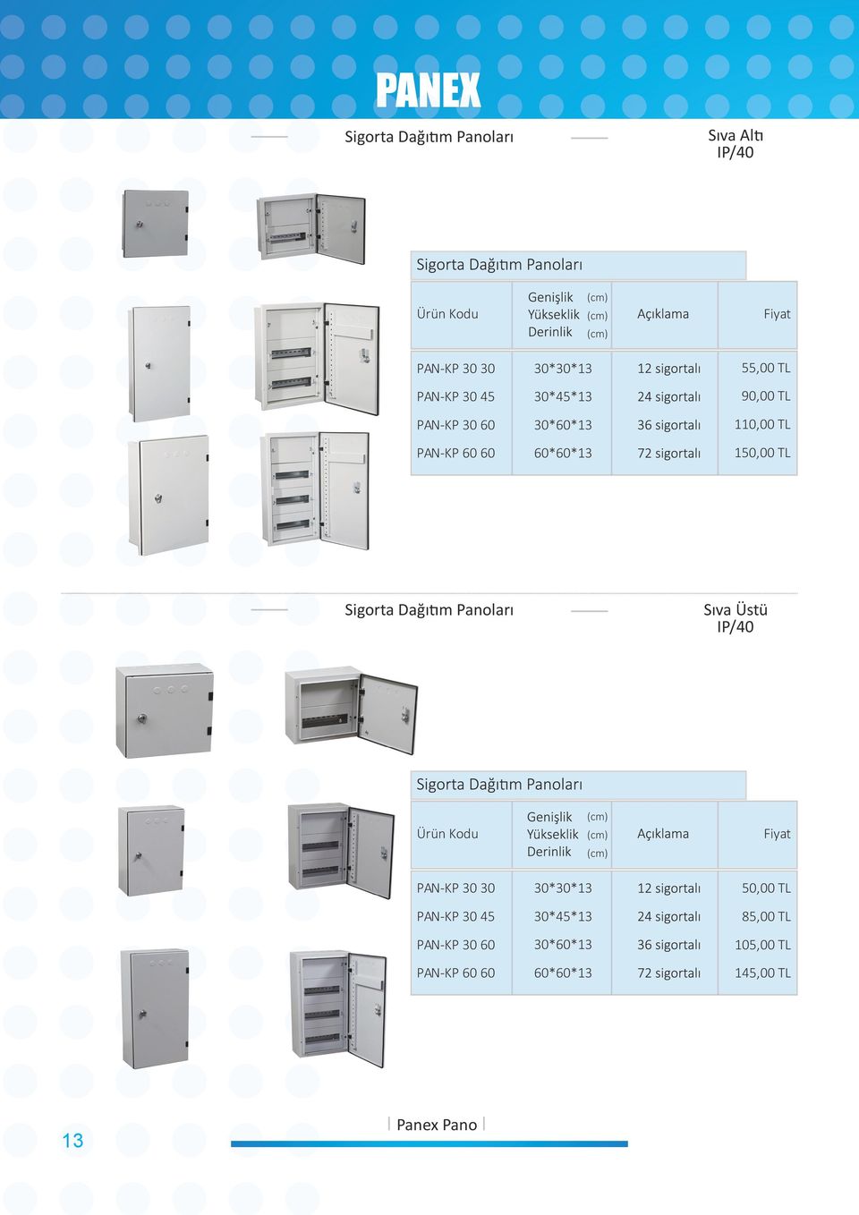 TL Sigorta Dağıtım Panoları Sıva Üstü IP/40 Ürün Kodu PAN-KP 30 30 PAN-KP 30 45 PAN-KP 30