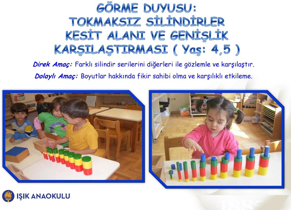 karşılaştır.