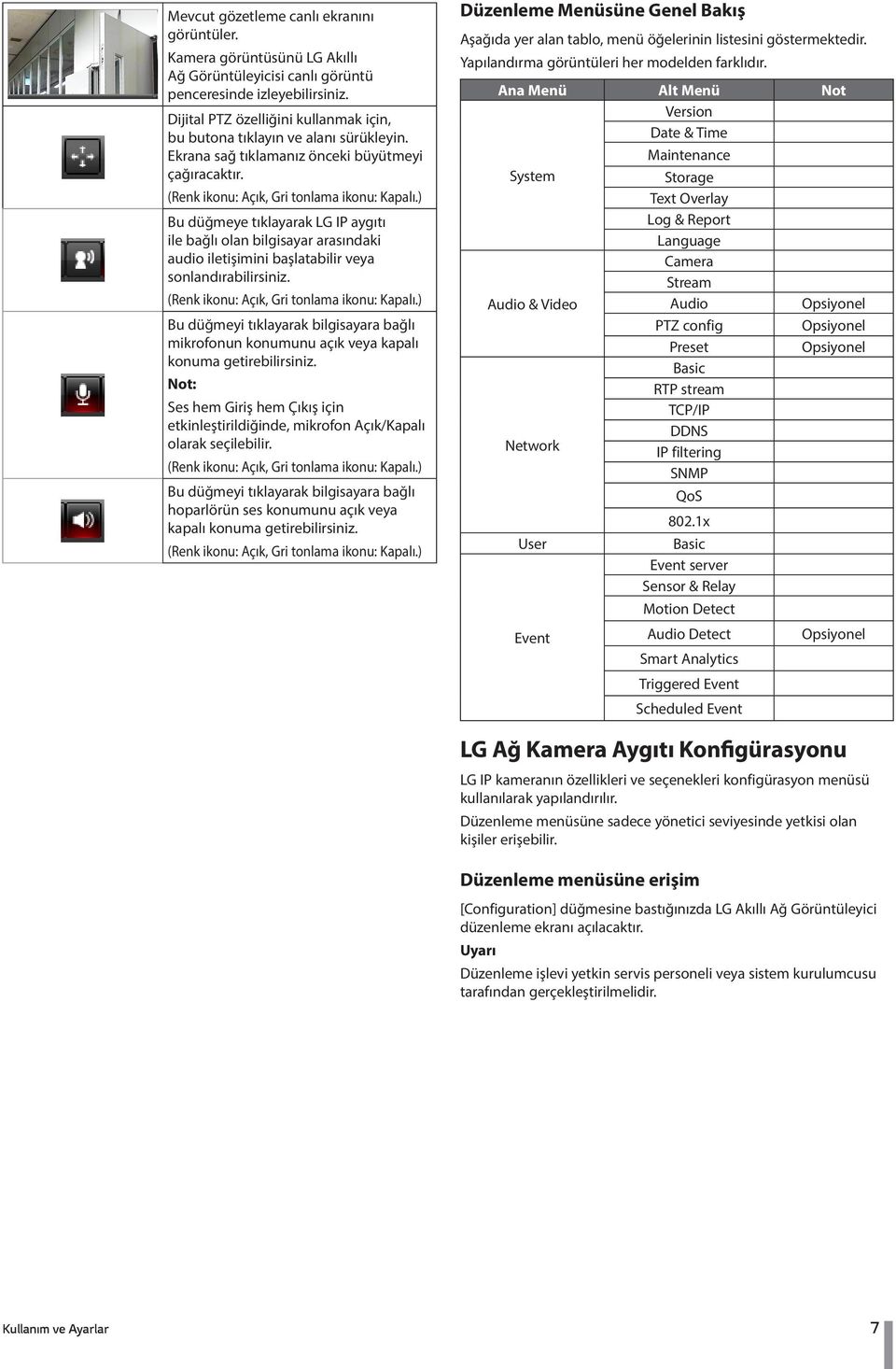 ) Bu düğmeye tıklayarak LG IP aygıtı ile bağlı olan bilgisayar arasındaki audio iletişimini başlatabilir veya sonlandırabilirsiniz. (Renk ikonu: Açık, Gri tonlama ikonu: Kapalı.