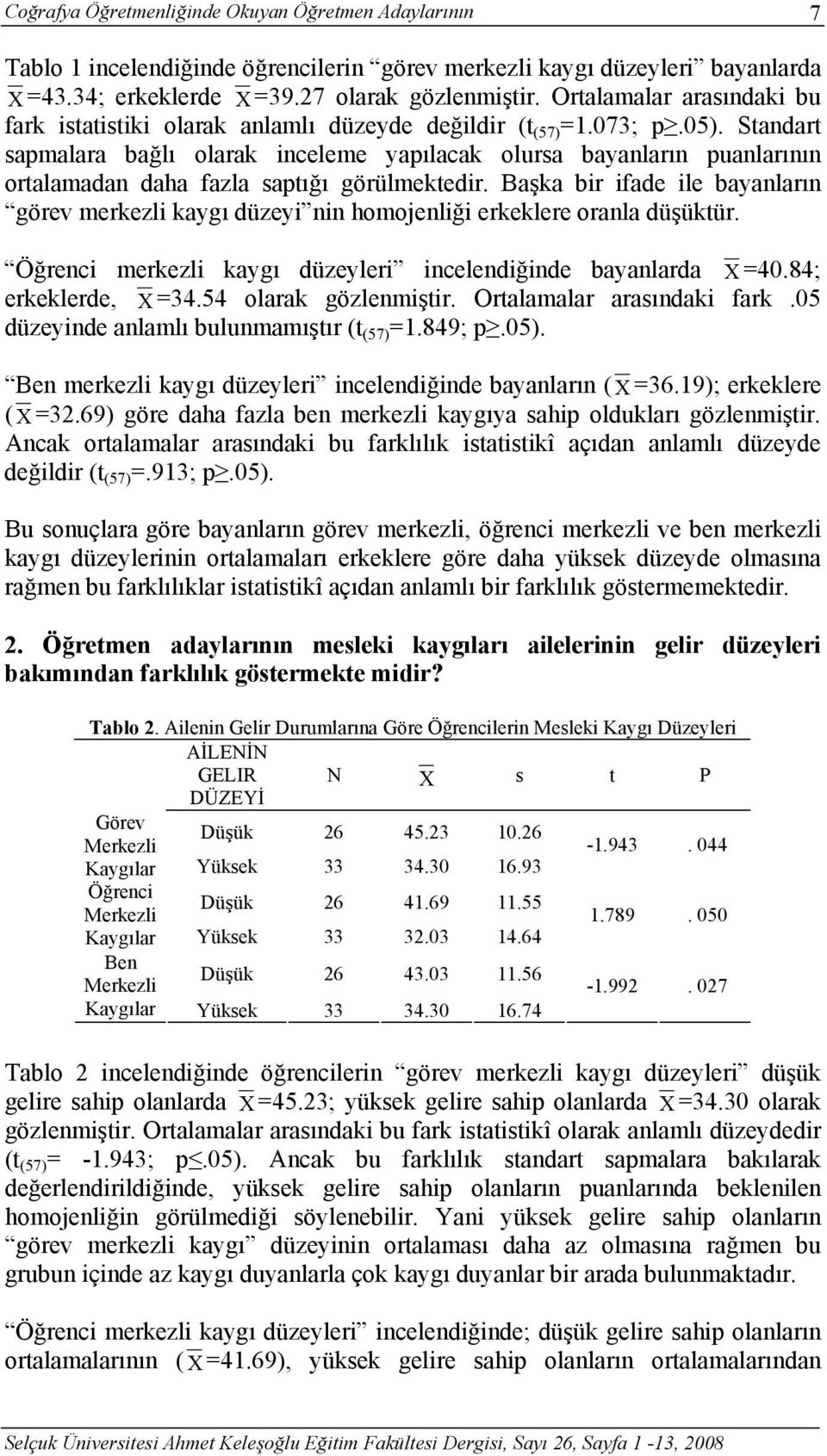 Standart sapmalara bağlı olarak inceleme yapılacak olursa bayanların puanlarının ortalamadan daha fazla saptığı görülmektedir.